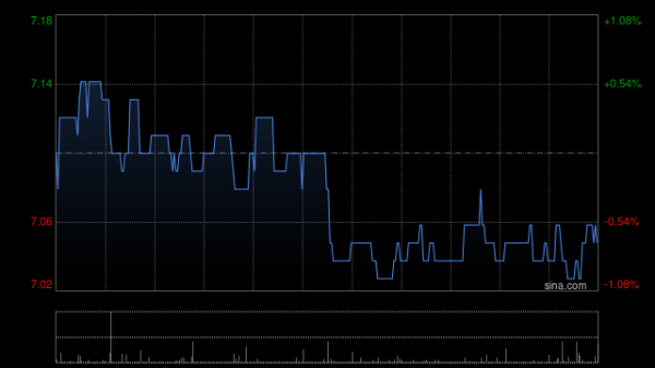华盛通 光大证券：维持中集安瑞科“买入”评级 25H1业绩符合预期